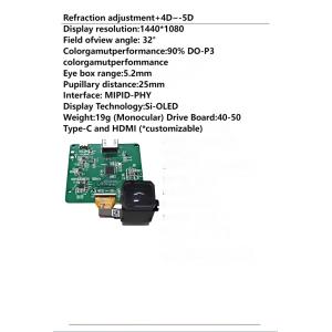 【0.4-inch HD EVF】Electronic Viewfinder Type-C Solution 1440×1080 Resolution