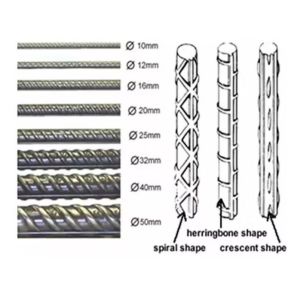 Buy cheap Grade 60 Or Standard HBR 400  8mm And 10mm Fluted Rods from wholesalers