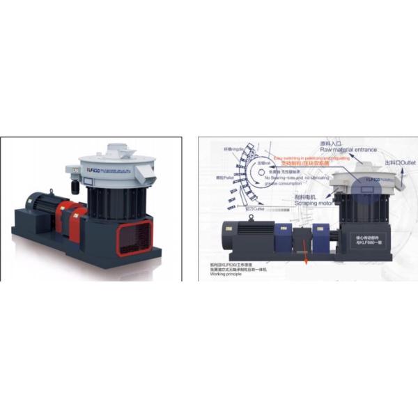 Quality Plastic Paper RDF Refuse Derived Fuel Pellet Making Machine Waste Pellet Mill for sale