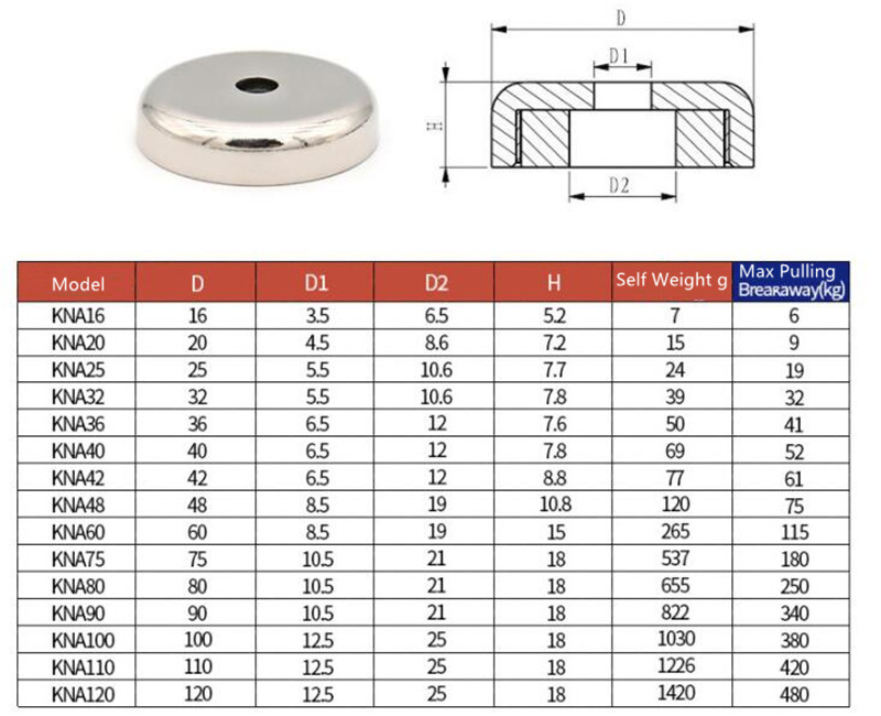 N52 Rare Earth Neodymium Disc Round Magnet With Countersunk Hole Pot Magnetic Materials