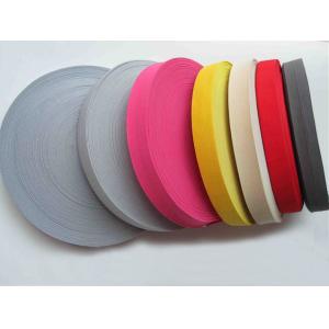 Buy cheap 2018 Hot selling Full automatic zipper cutting machine LM-100 in China No.1 from wholesalers