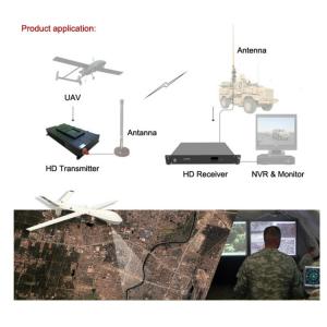 Buy cheap Mini UAV Video Link 20km HD Wireless Video Transmitter H.265 Coding AES Encryption from wholesalers