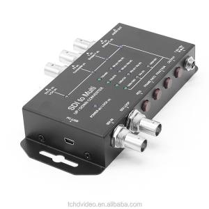 High Performance SDI To DVI Multi RIO Video To IP Converter With Independent