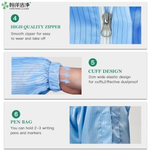 High Efficiency Level A Vapor-Protective ESD Coverall with 106-107Ohm Surface