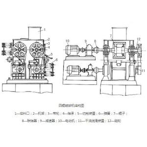 Buy cheap Coal Industrial Four Roller Crusher In Industrial Settings from wholesalers