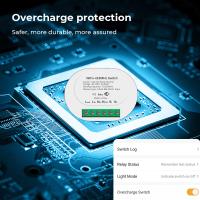 China SMATRUL 16A Smart Power Monitor Breaker Tuya WiFi & RF433 Wireless Switch Mini 2-Way ModuleTimer Work with Google Home & Alexa for sale