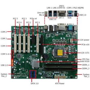Buy cheap Intel@ PCH C602 Chip Industrial ATX Motherboard ATX-C602AH211A from wholesalers