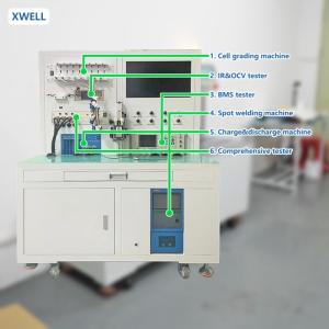 Buy cheap Versatile BMS Testing Apparatus For Thorough Analysis And Validation Of Battery Management Functions from wholesalers