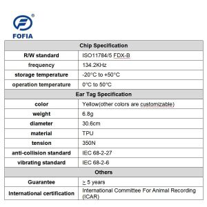 Buy cheap FULL ICAR Certified TPU Plastic RFID Ear Tag New Condition Crotales for Animals Top Farm Equipment Supplier From China from wholesalers