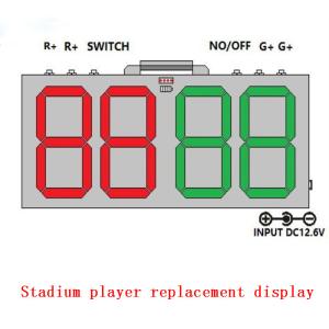 Buy cheap CCC Rohs Stadium Perimeter LED Display Football Match Screen Hire from wholesalers