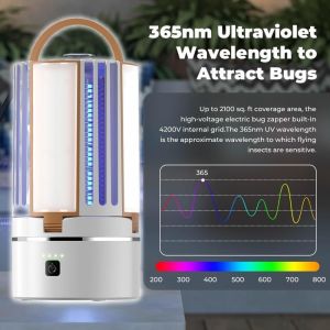 JZ 3 in 1 USB Rechargeable Night Light and Mosquito Killer Lamp for Camping and