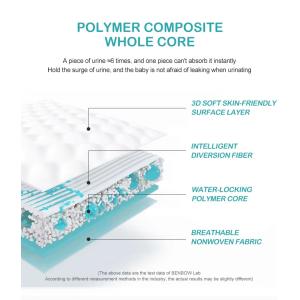 Buy cheap OEM Diaper Free Sample Ultra Thin Soft Breathable Magic Tape Diapers Disposable Nappies Diapers from wholesalers