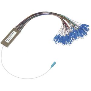 Blockless type Planar lightwave circuit (PLC) Splitters (1xN,2xN) Mini module