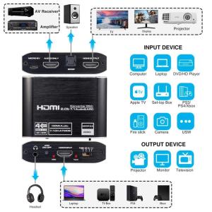 Buy cheap Audio Extractor HDMI 2.0b Adapter 1×1 Support 4K 60Hz RGB 8:8:8 HDCP 2.2 from wholesalers