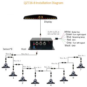 Buy cheap 8 Sensors Car Parking Kit Buzzer Reverse Backup Radar Sound Alert Indicator Probe System Detect Range 0.4-5M Waterproof IP66 from wholesalers