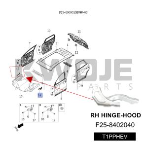 OEM F25-8402040 Parts Engine RH HINGE HOOD For Jetour L6