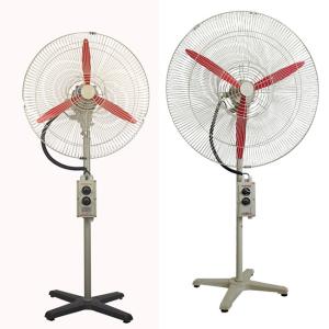 China 1450r/m RPM BFC Blast Proof Air Circulator for Safe and Air Circulation in Industrial Applications on sale