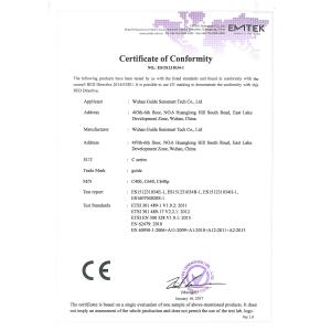 Wuhan Guide Sensmart Tech Co., Ltd. Certifications