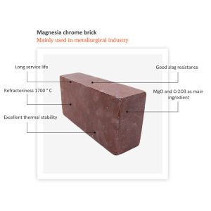 Buy cheap Magnesia Chromite Bricks Iron Industry Refractory Material Shape Bricks product