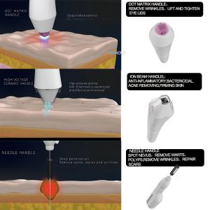 Electrical Plasma Skin Tightening Machine Customized For Scar Removal