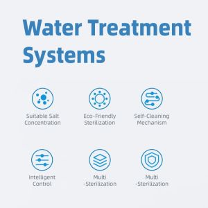 Clear Pool Window Prefabricated Steel Frame Container Pool for Above Ground