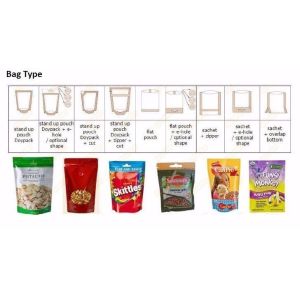 Premade Pouch Spice Flour Milk Powder Packing Machine Auto Sealing
