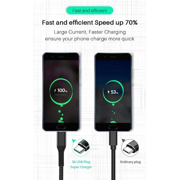480Mbps Nylon Braided Charging Cable 5A USB C Cable Data Sync