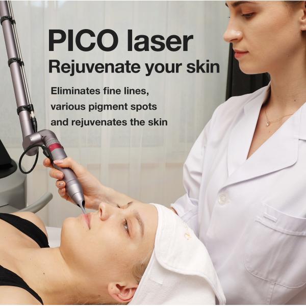 Buy cheap CO2 Fractional Machine 1064nm/532nm White Online Support from wholesalers