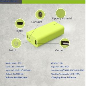 Buy cheap Long Life External Battery Power Bank 5200mah With Led Light For Mobile Phone from wholesalers
