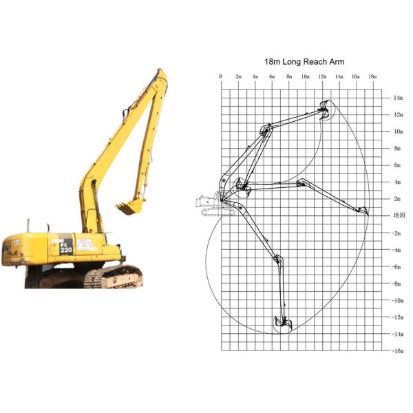 18m 20m 22m Long Boom Excavator for Sale for Dredging Slope Leveling