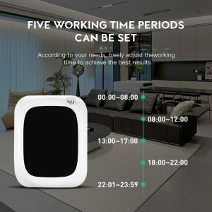 1500m³ Smart Bluetooth Aroma Diffuser Essential Oil Capacity 200ML Atomization