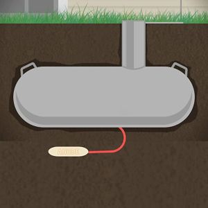 Customisable Back filled Magnesium Anode Bag 1.7V INCL 32 Ft Of 8 AWG XLPE/PVC