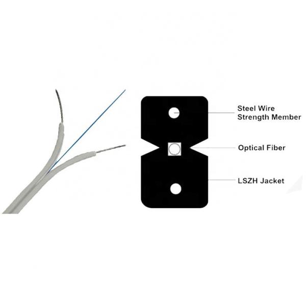 Buy cheap FRP / Steel Wire Strength FTTH Drop Cable 1 2 4 Core With LSZH PVC Jacket from wholesalers
