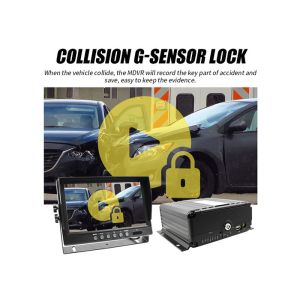 12V - 24V Mobile NVR Camera Kit