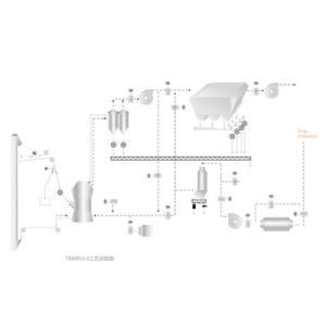 Buy cheap TRMR Specification And Model Cement Vertical Mill Ultra Fine Powder Grinder low noise product