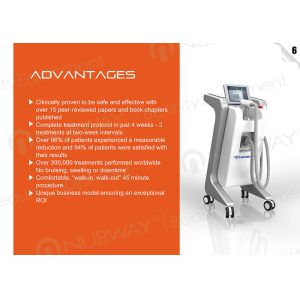 Buy cheap HIFUSHAPE body slimming machine non invasive fat removal procedures from wholesalers