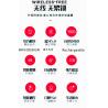 Buy cheap CE RoHS Noise Cancelling Wireless Earbuds 1200mAh Charging Box from wholesalers