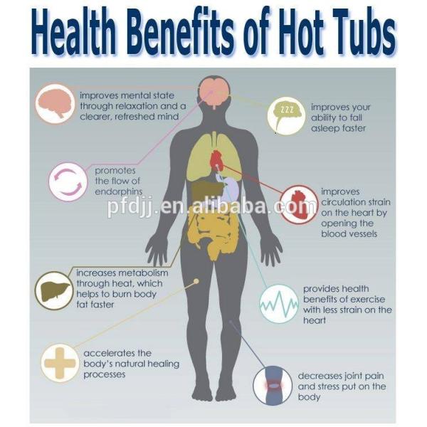 Outdoor Garden Spa Tub Hydrotherapy Pool Balboa Control System With 86 Jets