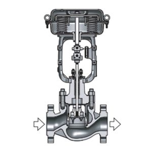 Buy cheap Straight Through Type Electric Control Valve Direct / Reverse Action ACP Model from wholesalers