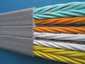 Buy cheap Elevator Parts ,Elevator cable,lift cable,flat elevator cable TVVB TVVBG TVVBPG TVVBP from wholesalers