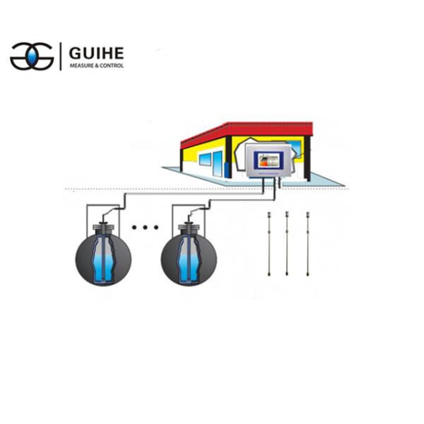 Guihe Factory price level gauge with SYW-A probe sensor & TCM console use for