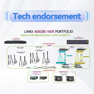 Buy cheap NVIDIA MFP7E10-N005 MPO-12/APC Multimode Fiber Cable 5m 400G InfiniBand NDR & Ethernet from wholesalers