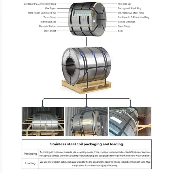 stainless steel coil