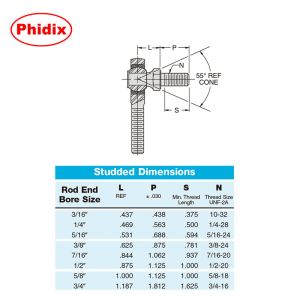 SPM/SPF Series Rod Ends – Self-Lubricating Nylon Raceway with Zinc & Dichromate