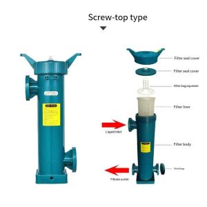 Buy cheap Printing Shops 60KG PP Bag Filter for Sulfuric Acid and Hydrochloric Acid Filtration from wholesalers