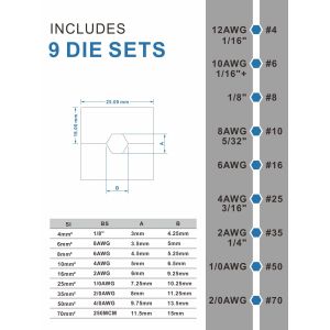 Multicolor Hydraulic Battery Lug Crimper , Hydraulic Battery Cable Wire Crimping
