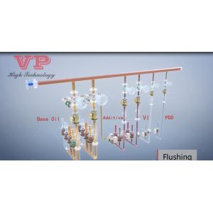 Buy cheap Small Pipeline Skidded Solution Simultaneous Metering Blending For Beverage from wholesalers