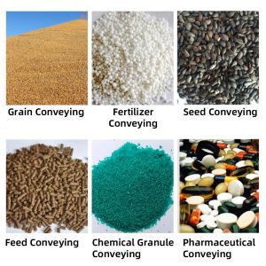 Buy cheap Stainless Steel Screw Feeder with 0-45 Degrees Inclination High Tensile Strength and Manual or Automatic Operation from wholesalers