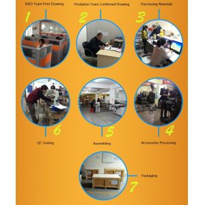 PCB Separator for LED Alum Board High Speed Steel with Large LCD-PCB Depanelizer