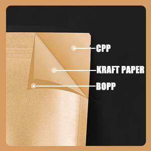 Kraft Paper Bag with Resealable Lock Seal Zipper and Stand Up Design Transparent